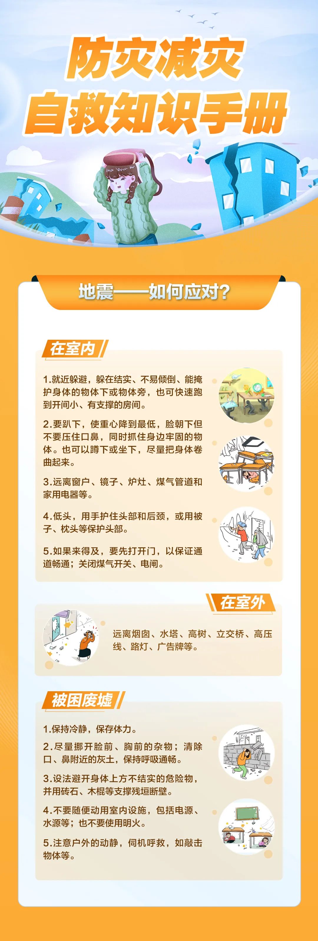 防災減災自救知識指南